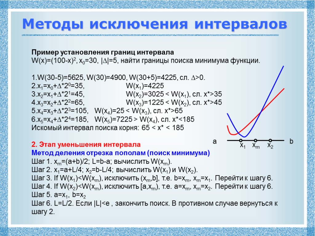 Методы исключения интервалов Пример установления границ интервала W(x)=(100-x)2, x0=30, ||=5, найти границы поиска минимума